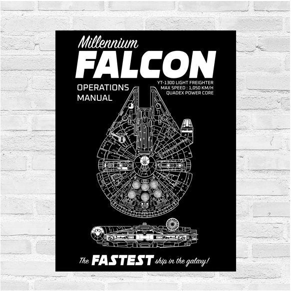 Millennium Falcon Operations Manual Art Print